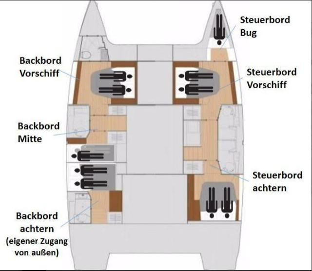 Fountaine Pajot Saona 47 Quintet, Felicia